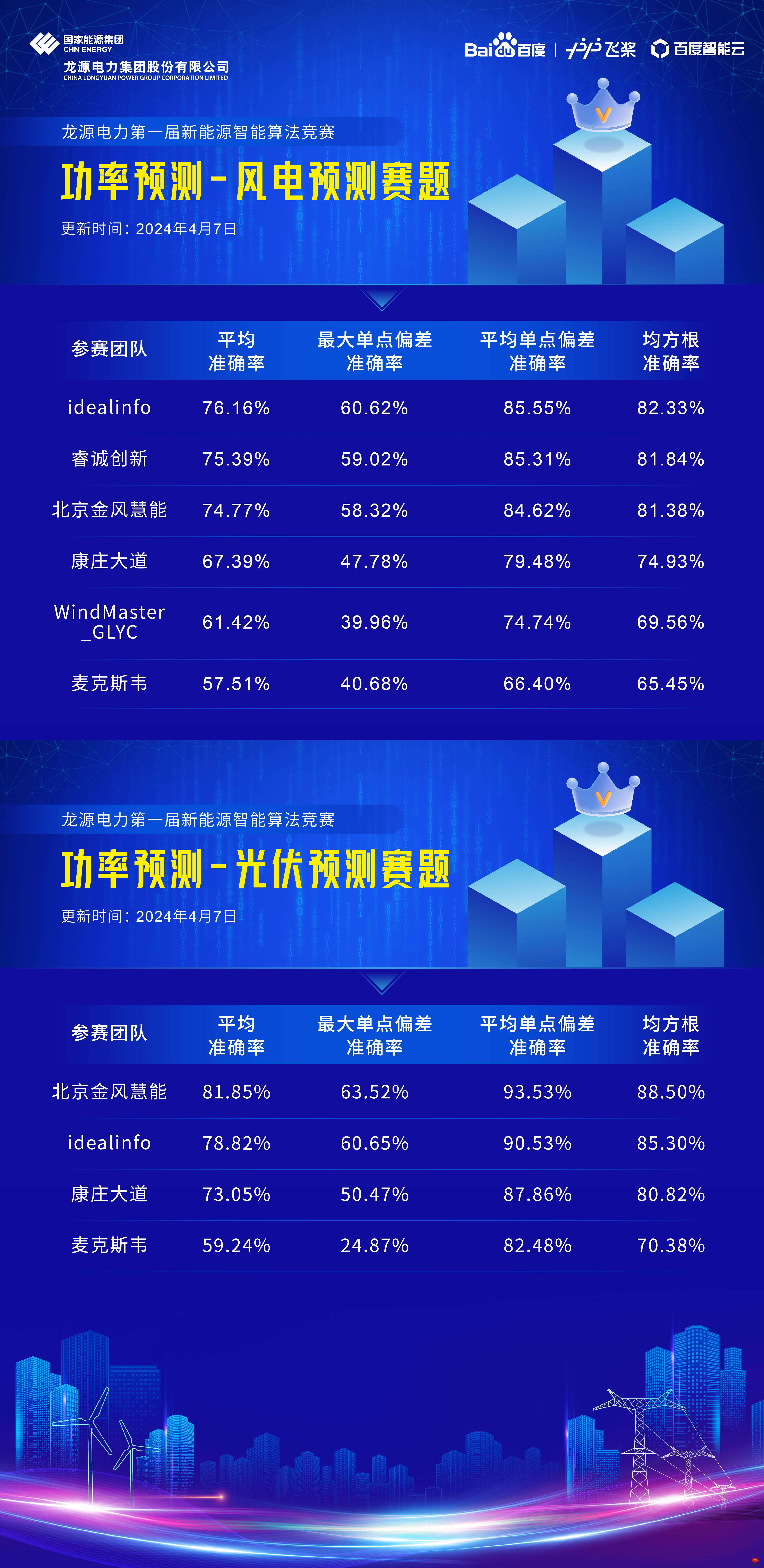 f10926986617480ba1ec858218a4d3c5